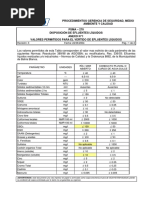 Ane Psma270-A01 Disposición Efluente Liquido Valores