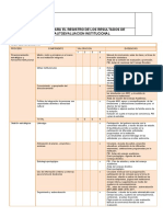 Autoevaluacion - Institucional Gestion Directiva