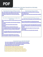 Ccna Tutorial Some..... !!!