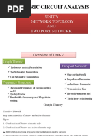 Unit V - 1 - Graph Theory