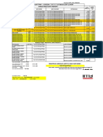 Kamus Paket Data Indosat: Isi Pulsa: 171 1 1 Nominal Nohp Pin# - Contoh: 171 1 1 10 0856561234 123456#