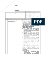 LK 1 - Modul 3 Pedagogik Pembelajaran Inovatif