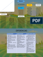 Ganados Mapa Conceptual y Diferencias