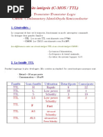 TTL Et CMOS