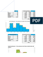 Trabajo de Estadistica Descriptiva