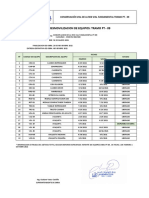 Desmovilizacion de Equipos Pt-09