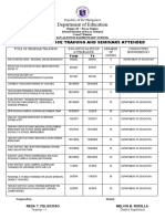 List of Seminars Attended