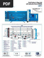 EDIBON. The Fluid Friction in Pipes Unit (AFT Catalogue)