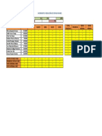 Actividad Incremento y Reducción de Ventas