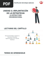 Semana 6 Tema 3 - v3 Implantación de La Estrategia. La Estructura Organizacional