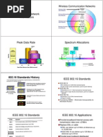 IEEE 802.16 Network Architecture: Wireless Communication Networks