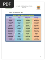 Read The Verb Noun Adjective Table.: D Y Patil International School 2021 - 2022