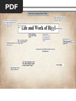 Life and Work of Rizal: Photo Essay by Rosemarie Kate N. Mutya