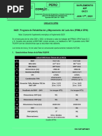 Sup Aip 04-21 Prmla Sphi