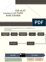 Cara Distribusi Alat Kesehatan Yang Baik (Cdakb)