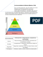 Teoría de La Jerarquía de Necesidades de Maslow (Maslow, 1954)