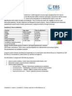 Sensory Profile 2 (SP2) : Age Range: Time To Administer