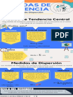 Infografía 4