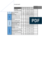 Copia de Ejemplos Carta Gantt