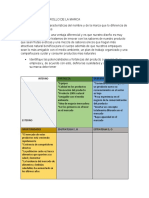 Fase 3 Creacion y Desarrollo de La Marca