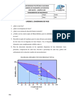 Cuestionario Unidad 2