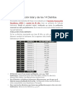 El Alto Población Total y de Los 14 Distritos