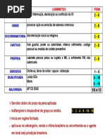 Macetes Antitortura