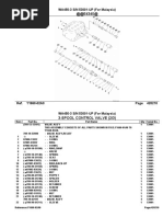 3 Spool Control Valve 2 3