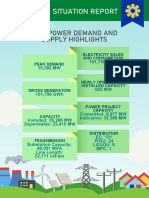 2020 Power Situation Report As of 09 September 2021