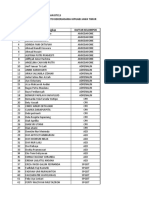 Peserta Kelompok Pelatihan BTCLS Ubs November 2021