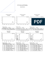 PT. Universal PI Medan: Sample Information