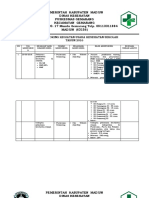 Pemerintah Kabupaten Madiun Dinas Kesehatan Puskesmas Gemarang Kecamatan Gemarang Jln. T.G.P. N0. 17 Mundu Gemarang Telp. 08113311884 MADIUN (63156)