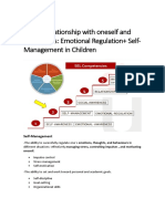 Unit 4: Relationship With Oneself and With Others: Emotional Regulation+ Self-Management in Children