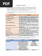 Taller Manual Tarifario SOAT