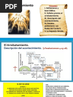 El Arrebatamiento Descripción Del Acontecimiento