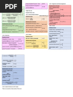 AQA GCSE Physics - Equations & Formulae: Higher Tier Only Separate Physics Only