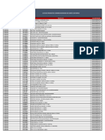 Bioquímica, Coagulação, Látex e Testes Rápidos Sullab SC - Wiener Lista de Produtos Clientes