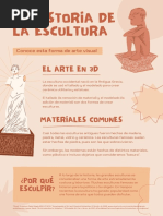 Historia de La Escultura