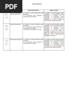 Ejercicio 2 Unidad 1 Pensamiento Logico