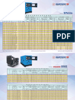 Catalogue Hartech Genset