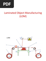 Laminated Object Manufacturing (LOM)