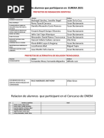 Relación de Alumnos Que Participaron en EUREKA 2021 - OnEM