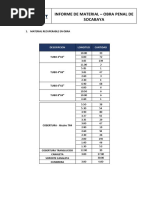 Informe de Material