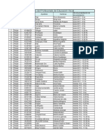 Turnos Listado PEI Ciclo Lectivo 2022