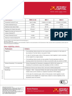 Home Finance: Particulars Ews & Lig Mig I Mig Ii