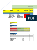 Nomina Actividad 4