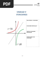 Funciones