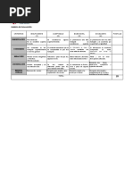 Rubrica de Evaluación