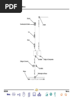 Meriva Diagramas Eletricos