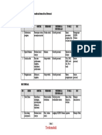 Lampiran 08 Klausul 7.4 Komunikasi Internal - Eksternal - 23 Mar 2019